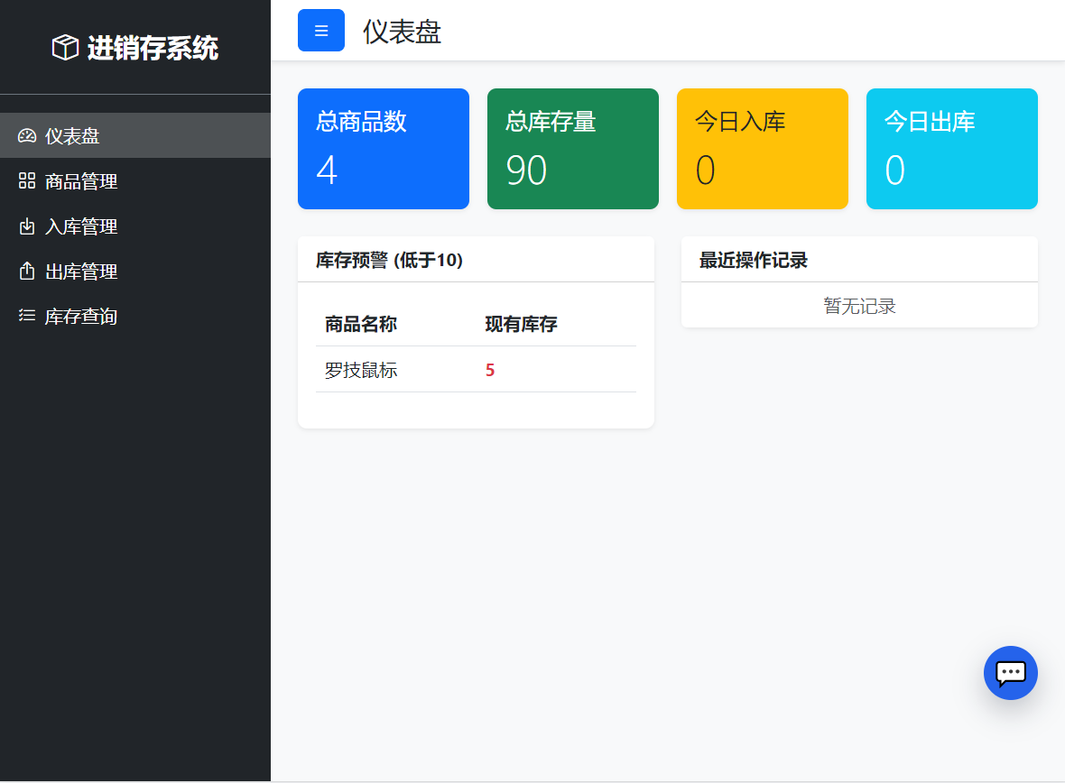 进销存系统
