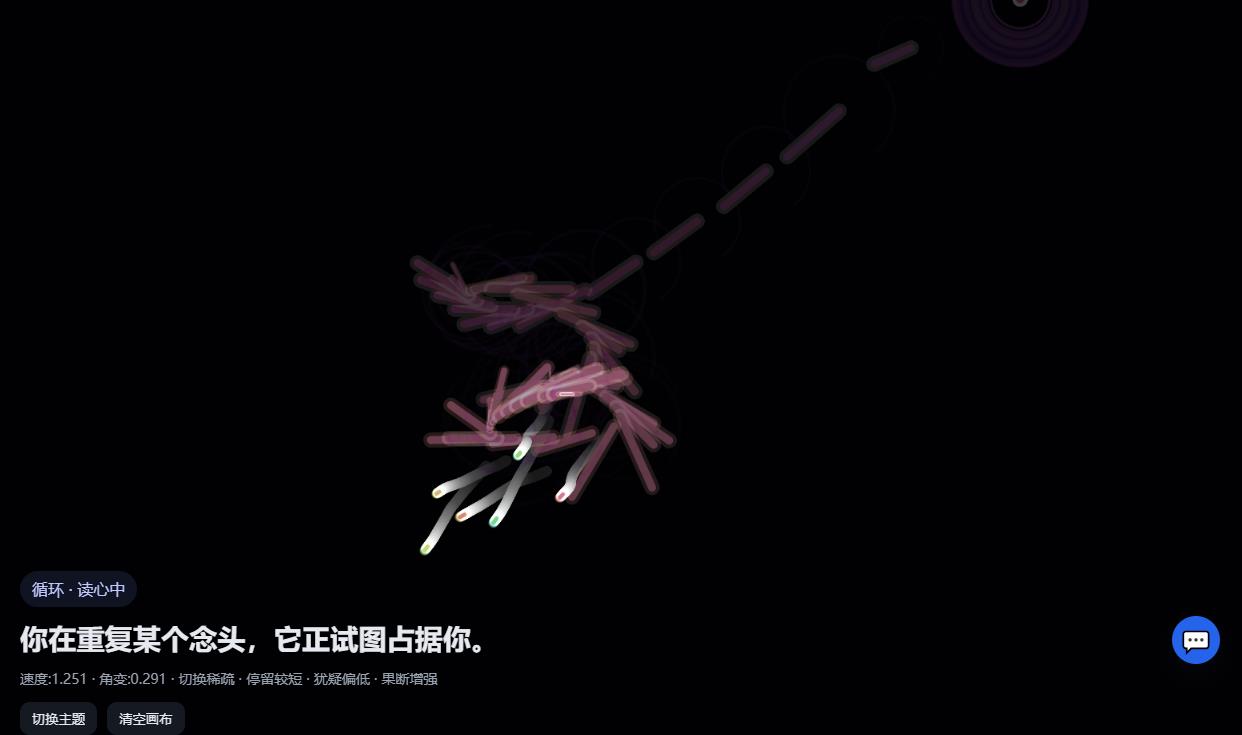 读心画布
